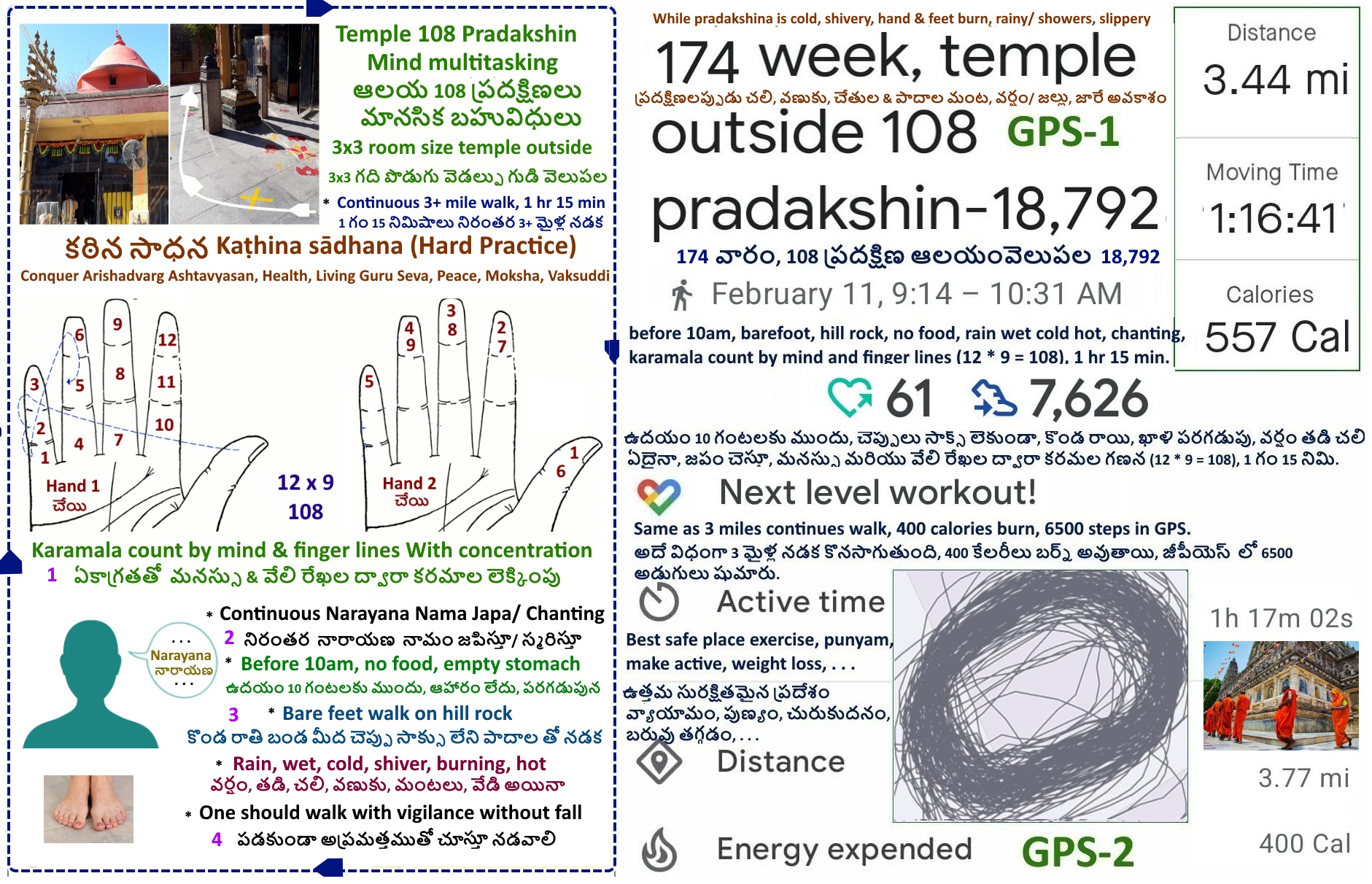 174th week Temple 108 Pradakshin mind multitasking - Kathina Sadhana