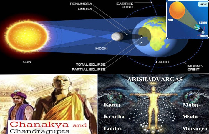 Rahu/ Ketu grahana on Sun/ Moon is only for few hours. When will the eclipse of our mind leave?